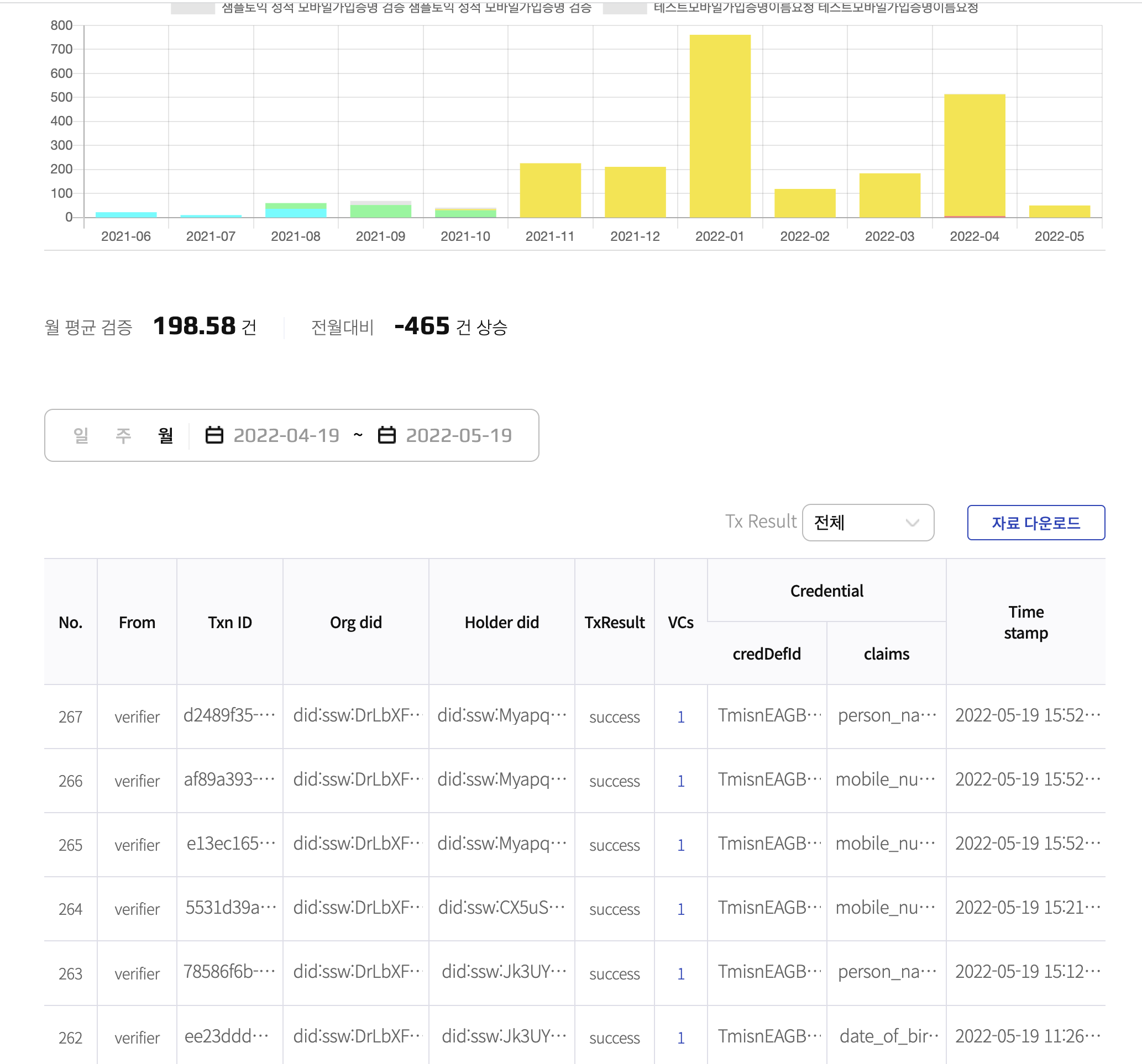 webconsole 1