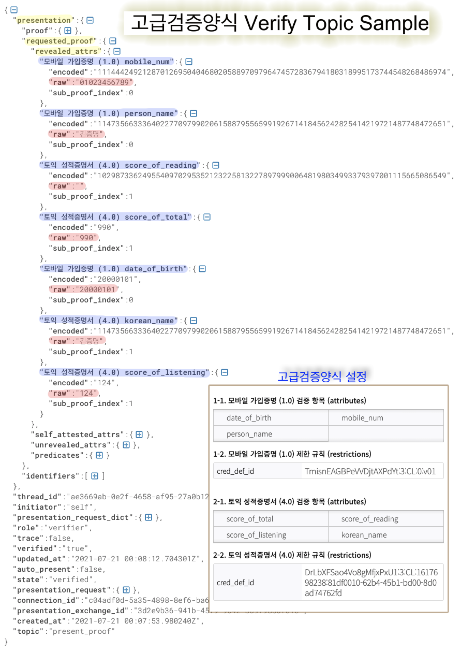 verify_webhook